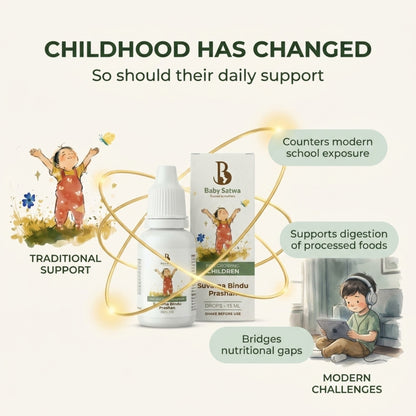 Baby Satwa Suvarna Bindu Prashan Drops for growing children highlighting Ayurvedic daily support for modern childhood challenges, including school exposure, digestive support for processed foods, and bridging nutritional gaps.