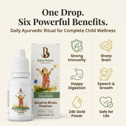Baby Satwa Suvarna Bindu Prashan Drops for growing children featuring six key wellness benefits including immunity support, brain development, healthy digestion, speech and growth support, 24K gold formulation, and long-term child wellness.