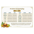 Pushya Nakshatra calendar for the year 2026 with astrological timings.