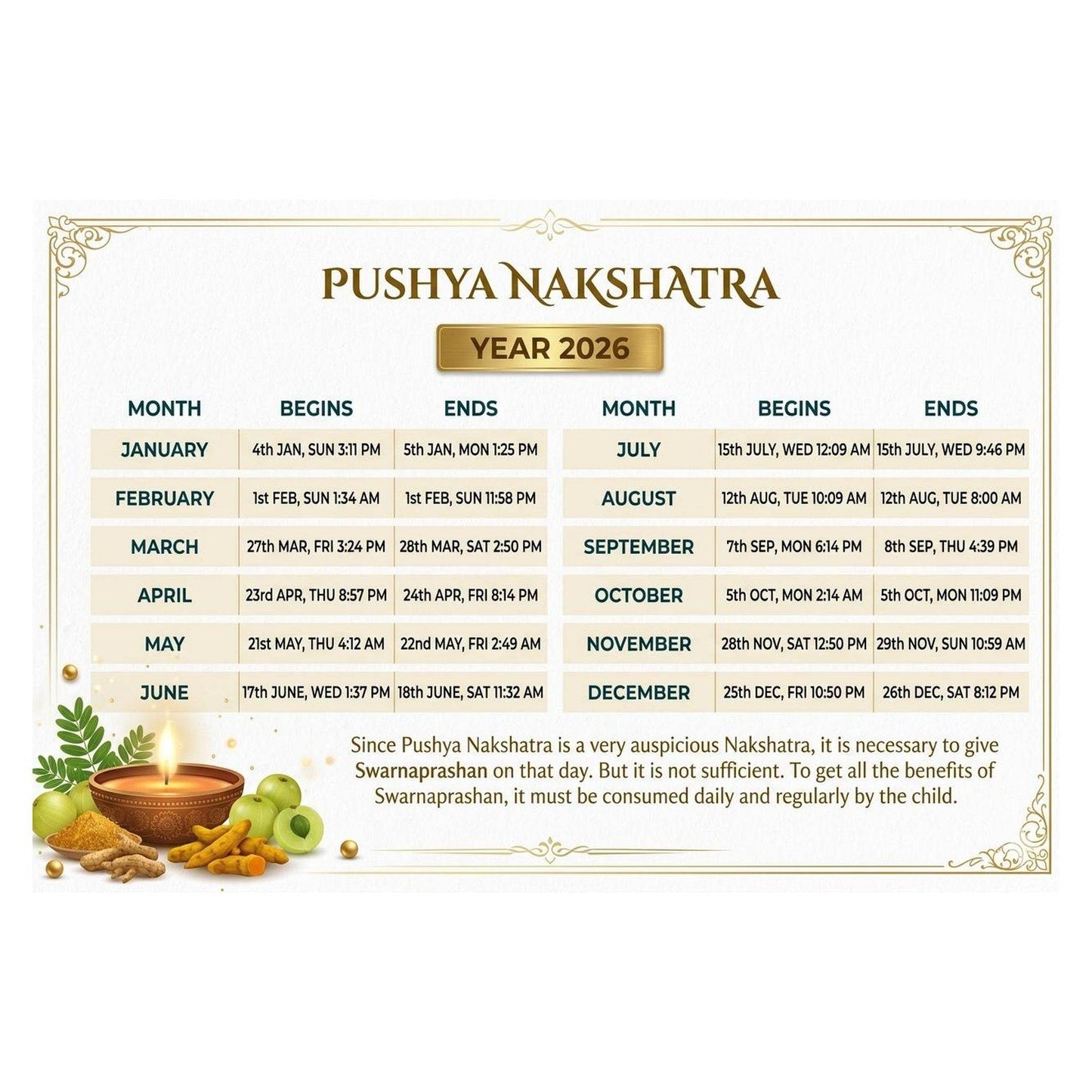 Pushya Nakshatra calendar for the year 2026 with astrological timings.